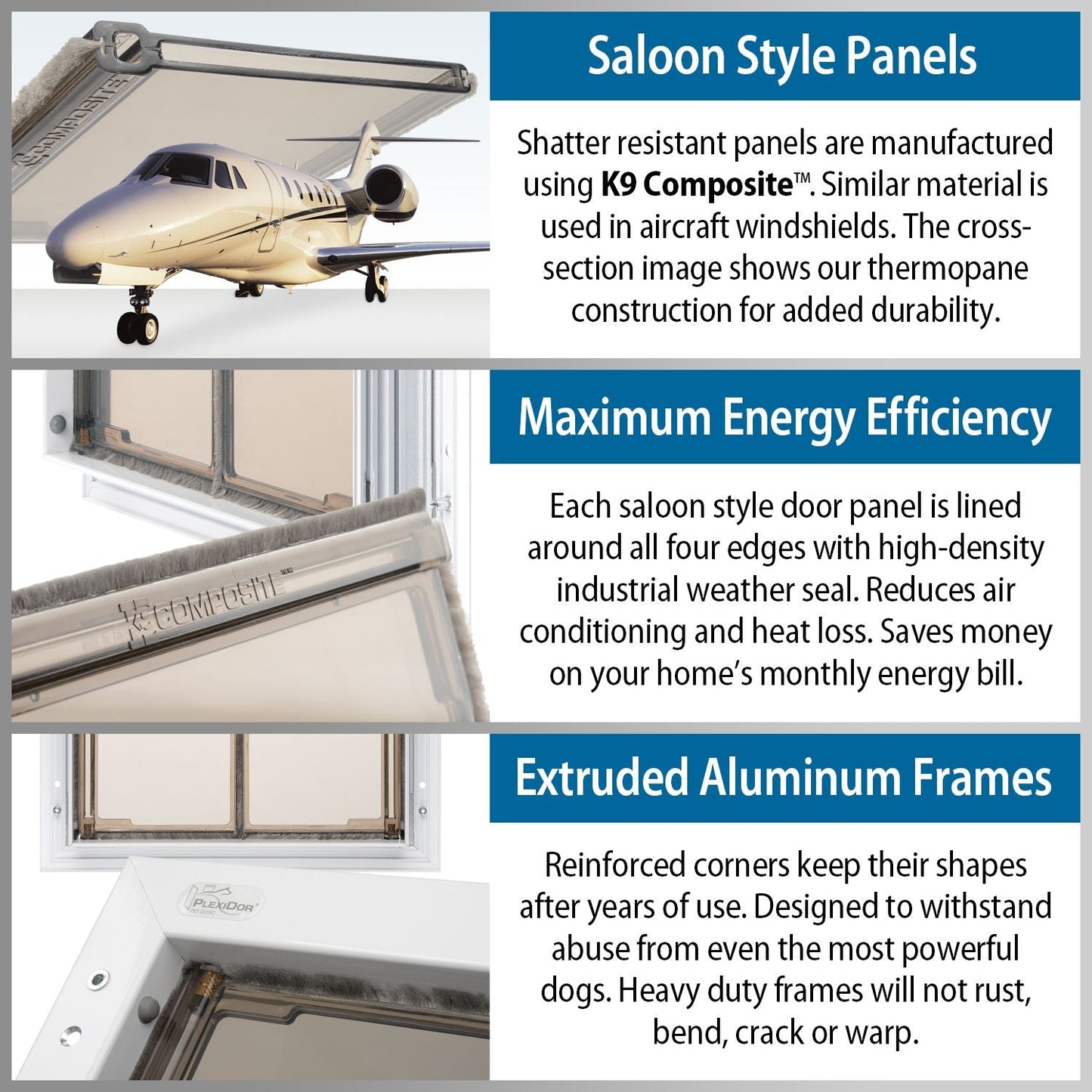 PlexiDor Glass Series Pet Doors - French Door Inserts-Pet's Choice Supply