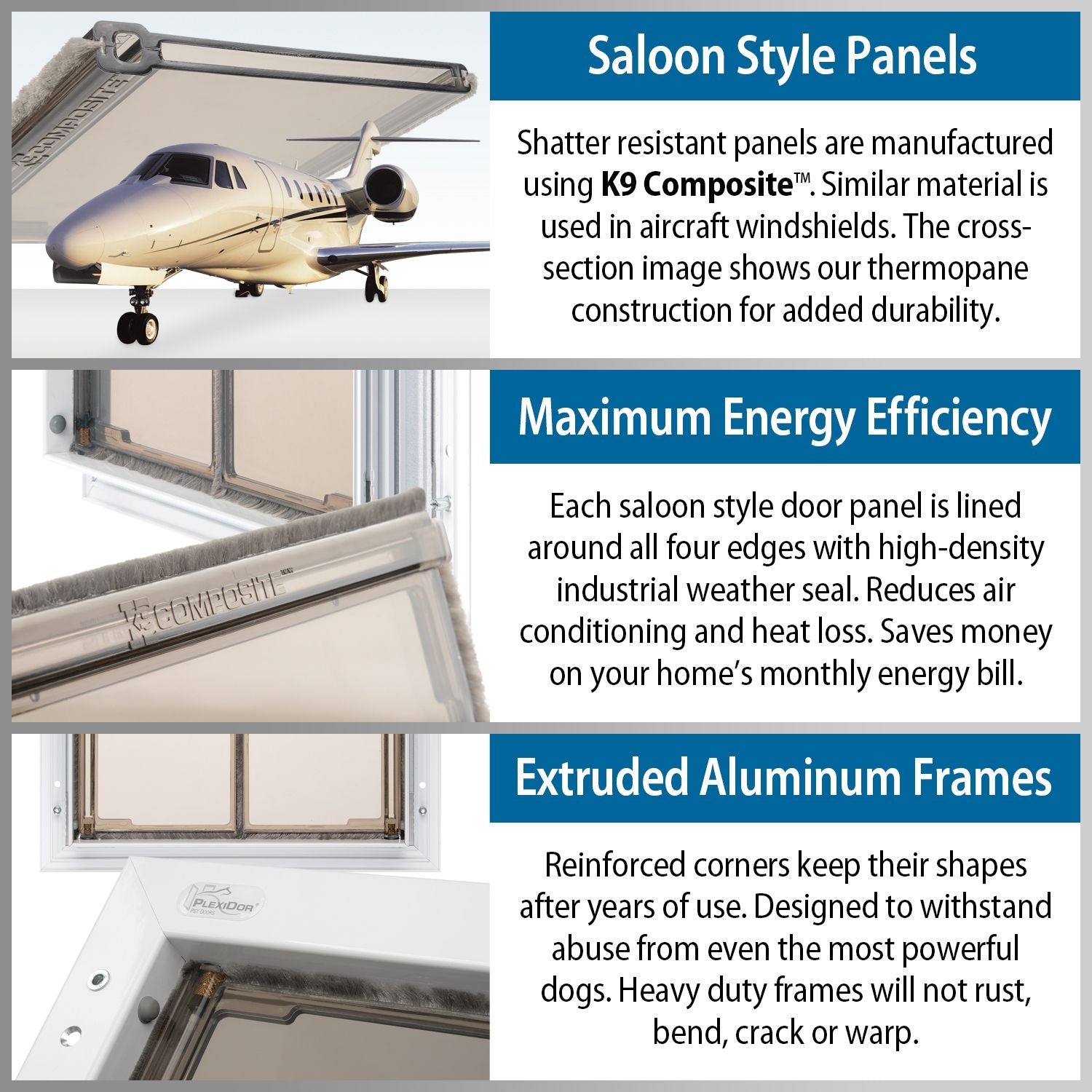 PlexiDor Glass Series Pet Doors - French Door Inserts-Pet's Choice Supply