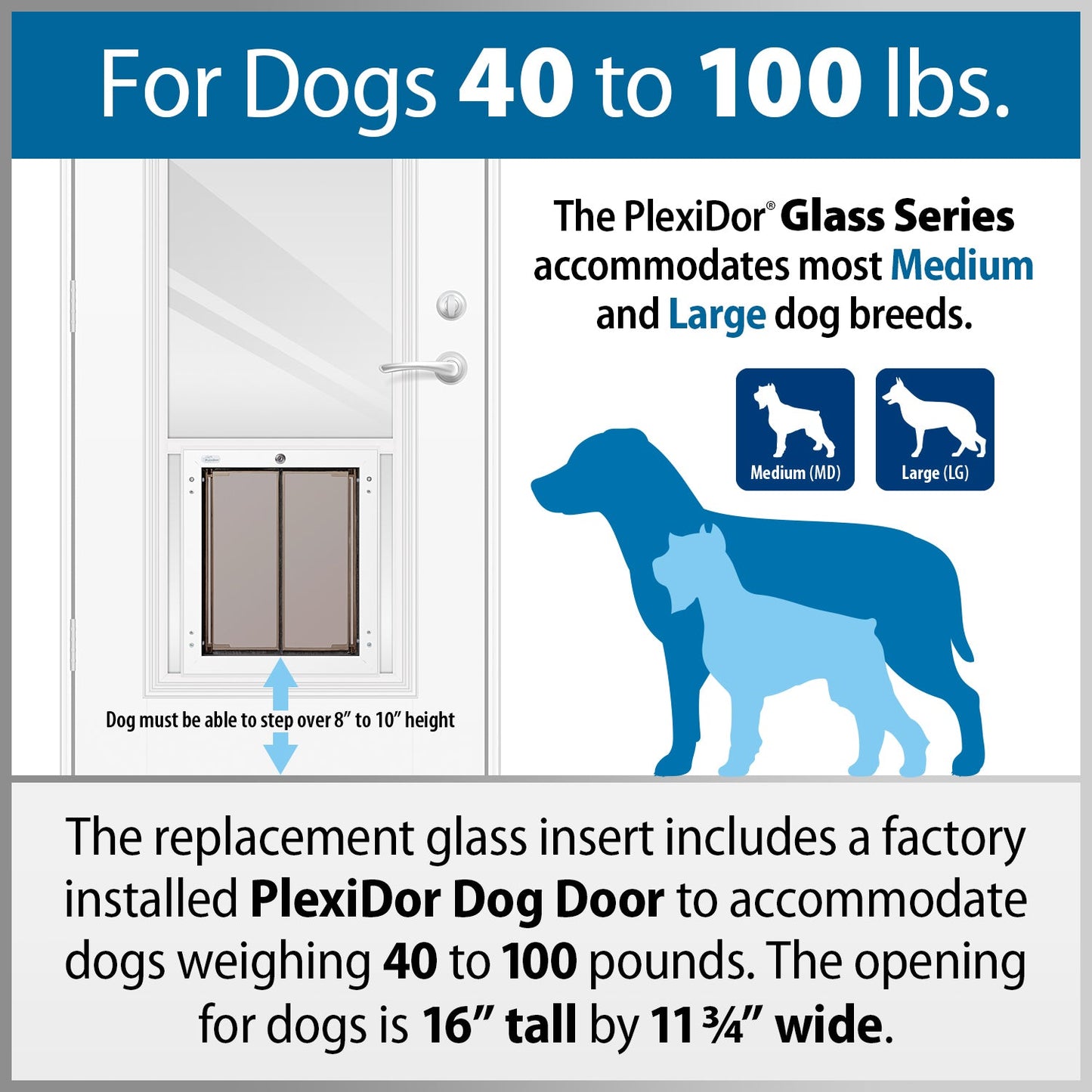 PlexiDor Glass Series Pet Doors - French Door Inserts-Pet's Choice Supply