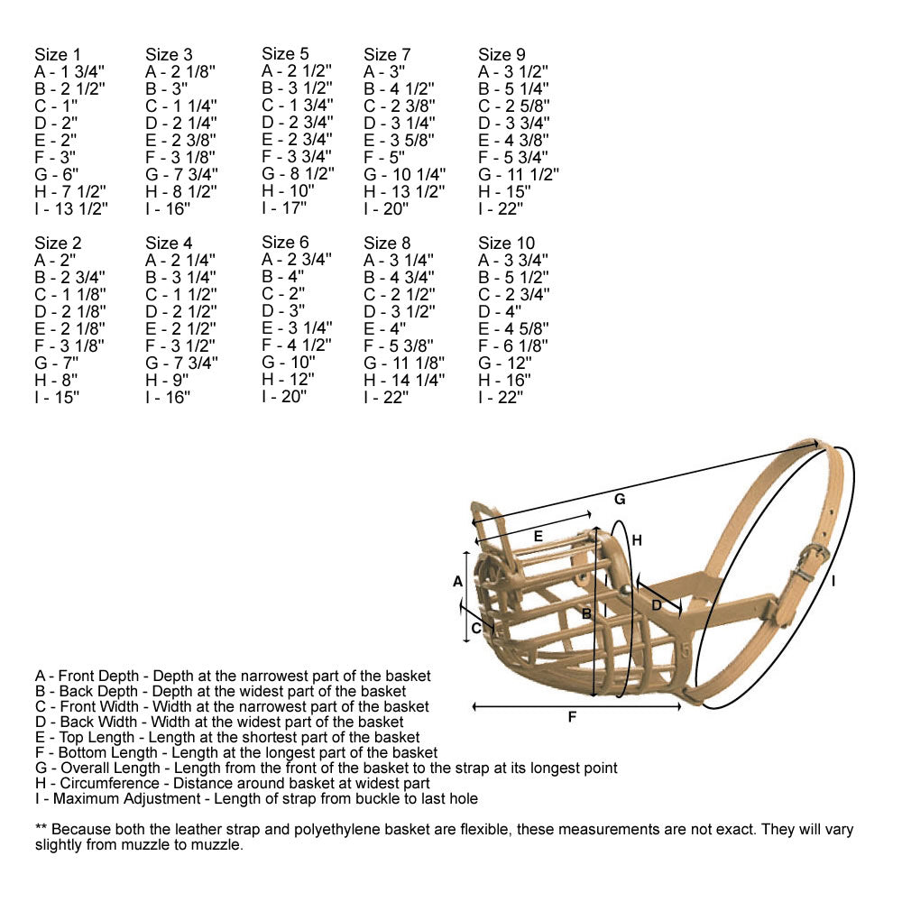 OmniPet Italian Basket Muzzle-Pet's Choice Supply