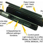 Autoslide Motion Activated Pet Door Kit-Pet Door-Pet's Choice Supply