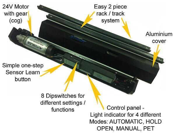 Autoslide Wireless Motion Sensor Pet Door Kit-Pet Door-Pet's Choice Supply