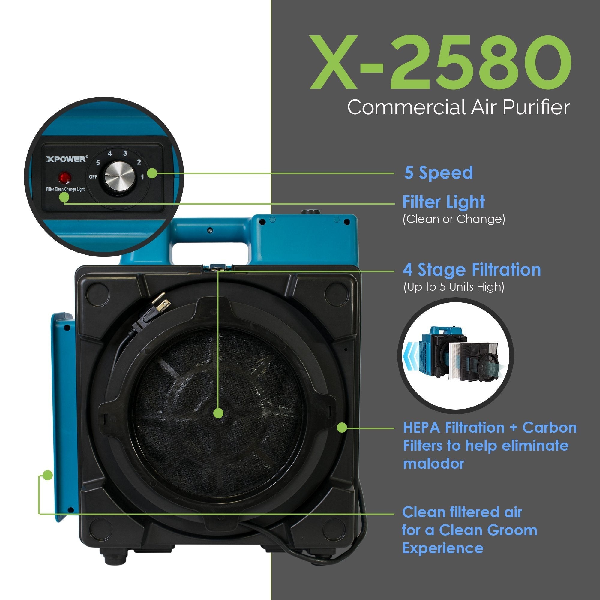 XPOWER CleanGroom Carbon-Free Solution