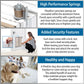 PlexiDor Glass Series Pet Doors - French Door Inserts-Pet's Choice Supply