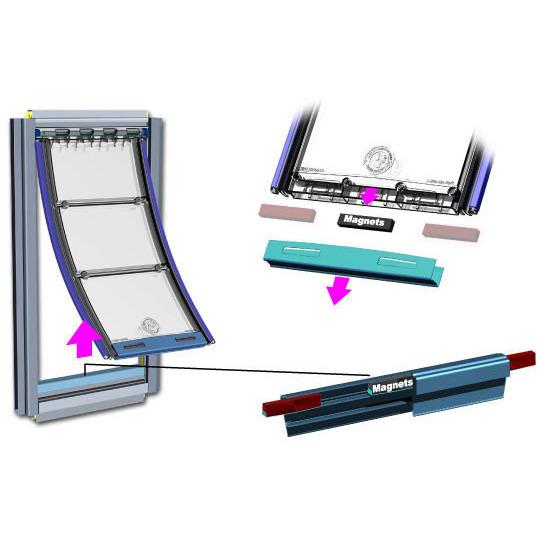 Endura Flap® by Patio Pacific - Door Mount Pet Door for People Doors-Pet & Dog Doors-Pet's Choice Supply