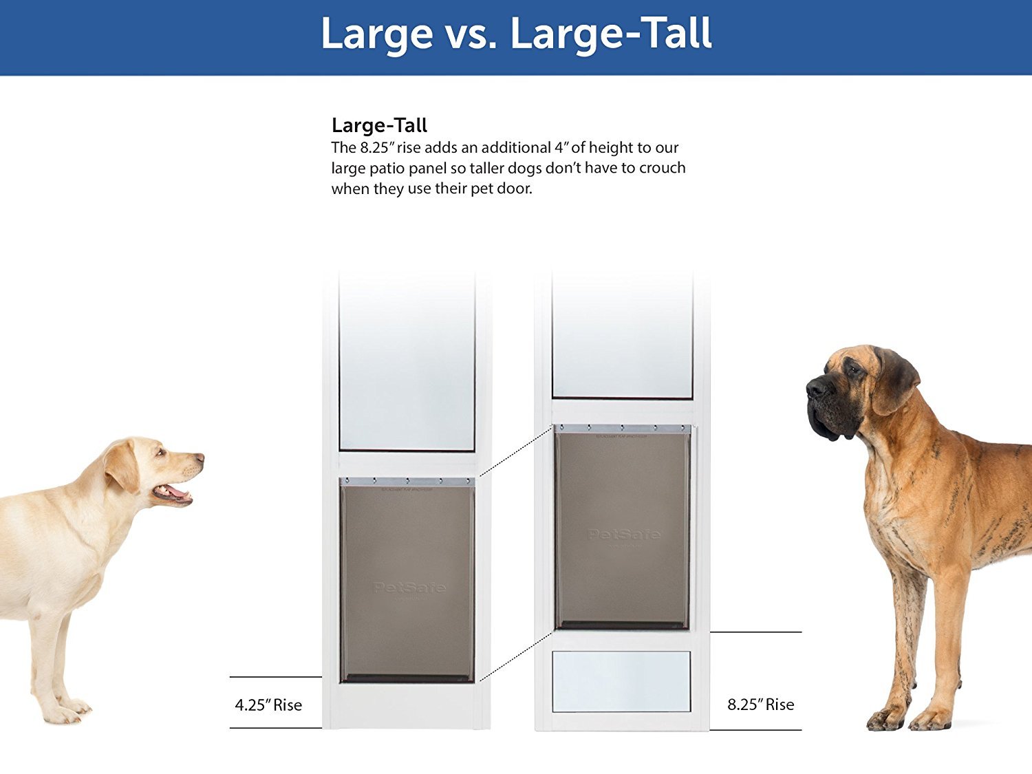 High Quality Dog Doors In All Sizes