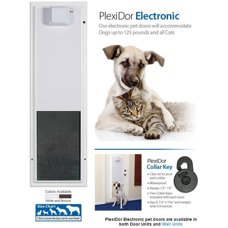PlexiDor Performance Electronic Automatic Wall Mounted Cat & Dog Door-Pet & Dog Doors-Pet's Choice Supply