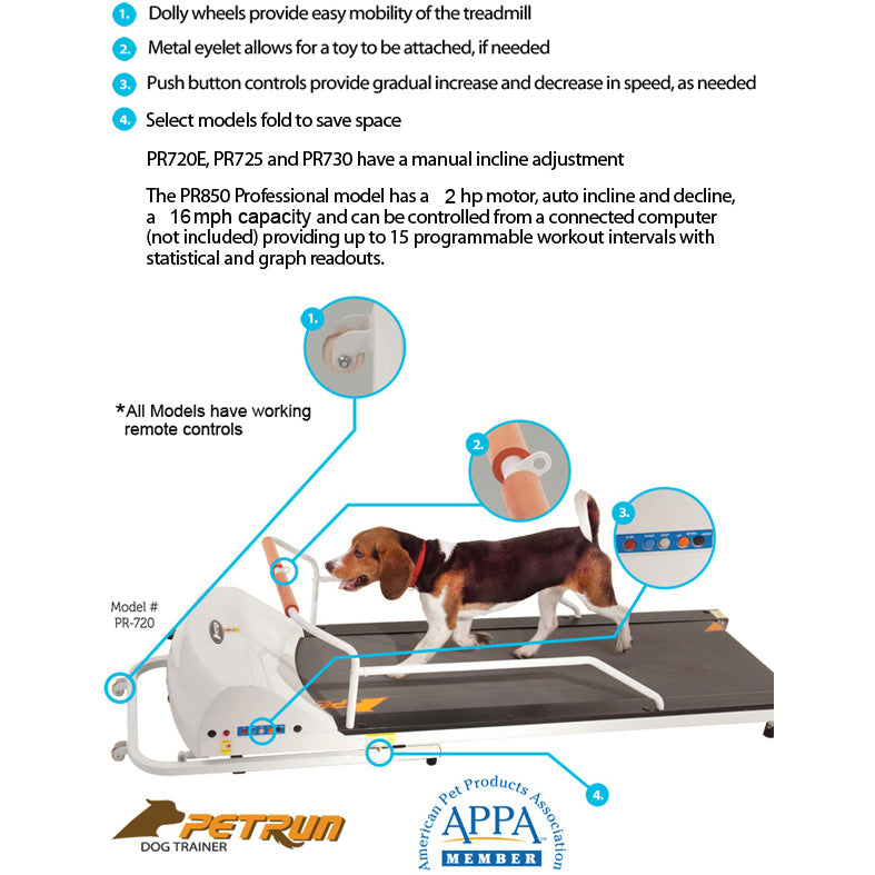 GoPet Petrun PR720F Treadmill for Dogs up to 132 lbs-Treadmills-Pet's Choice Supply